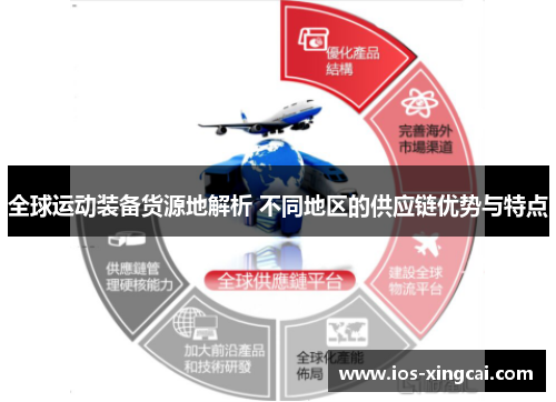 全球运动装备货源地解析 不同地区的供应链优势与特点